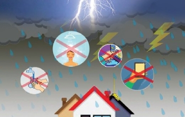 Clip: Mẹo bảo vệ các thiết bị điện trong gia đình vào mùa mưa