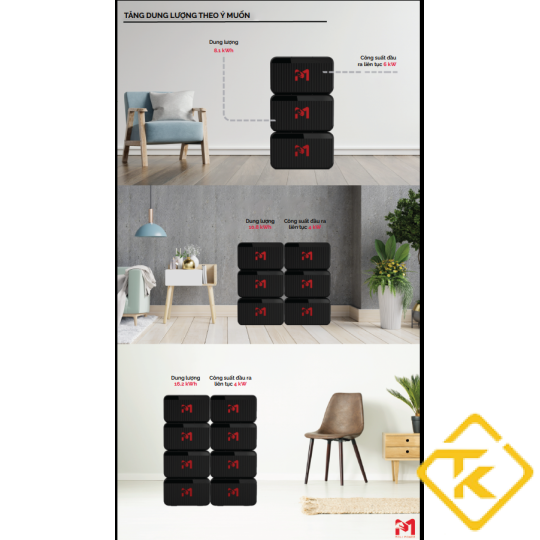 Pin tích điện đa năng BoltBox Series BBI 2kW/2.7kWh Moli Power dùng cho điện mặt trời và DC