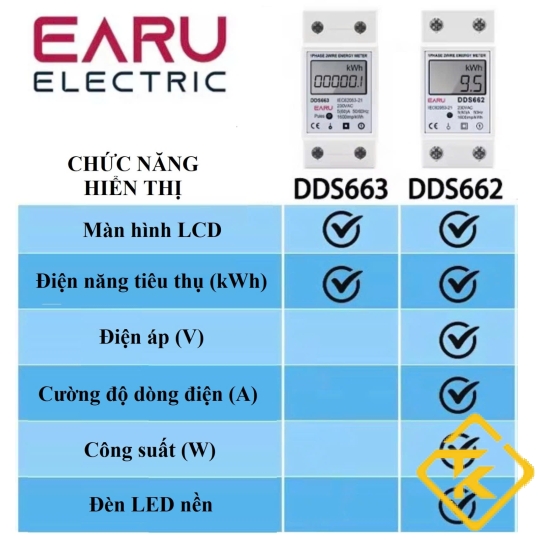 CÔNG TƠ ĐIỆN TỬ ĐA CHỨC NĂNG 5(80)A