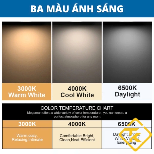  Bóng đèn LED PAR Megaman PAR30/PAR38 chính hãng tiết kiệm điện  